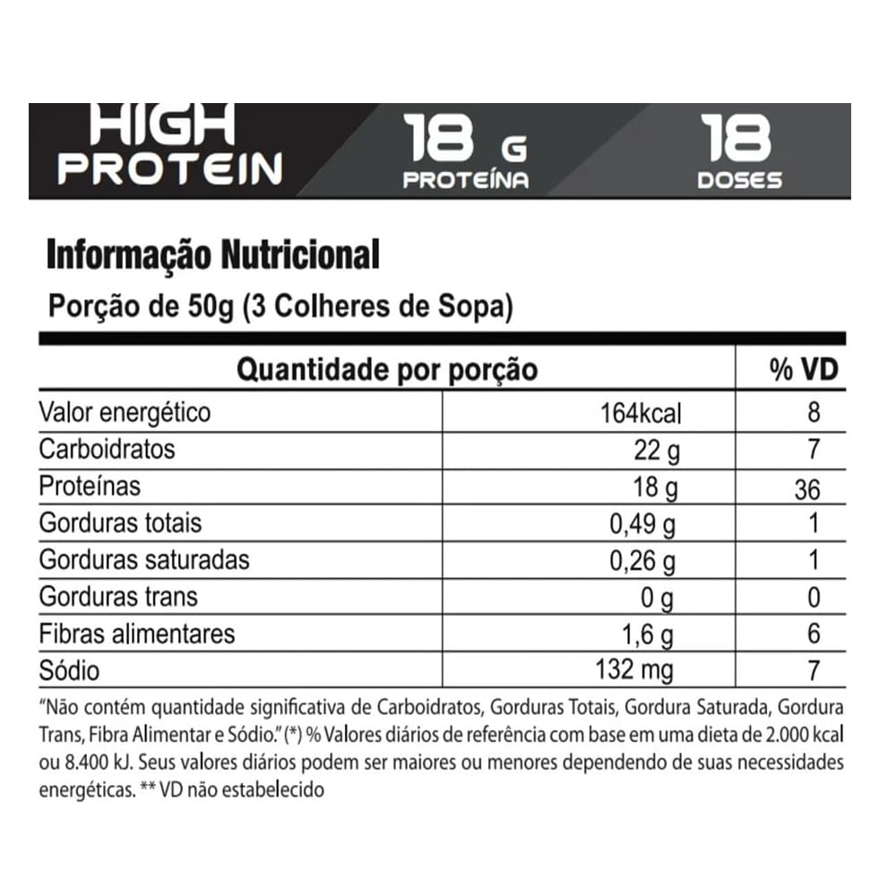 Refil Whey Protein Sem Glúten 900g - Superior Protein Blend Morango