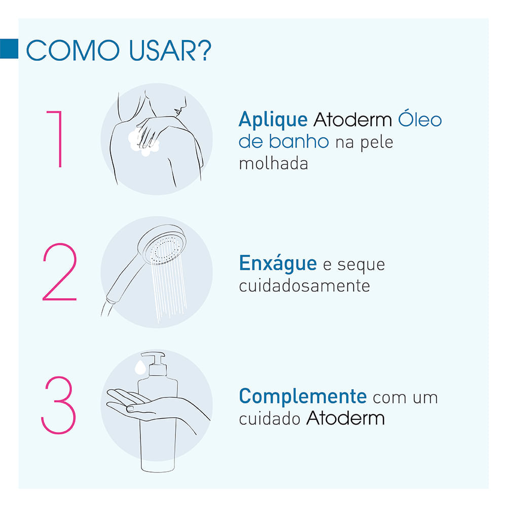 Encontraproduto.com.br - Óleo de Banho Hidratante Corporal Bioderma Atoderm 200ml